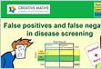 Incorrect Detection Report a false positive or false negative to